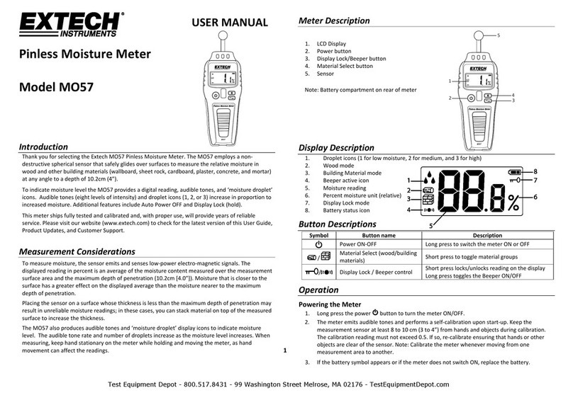 Extech Instruments MO57 User manual Extech Instruments MO57 User manual