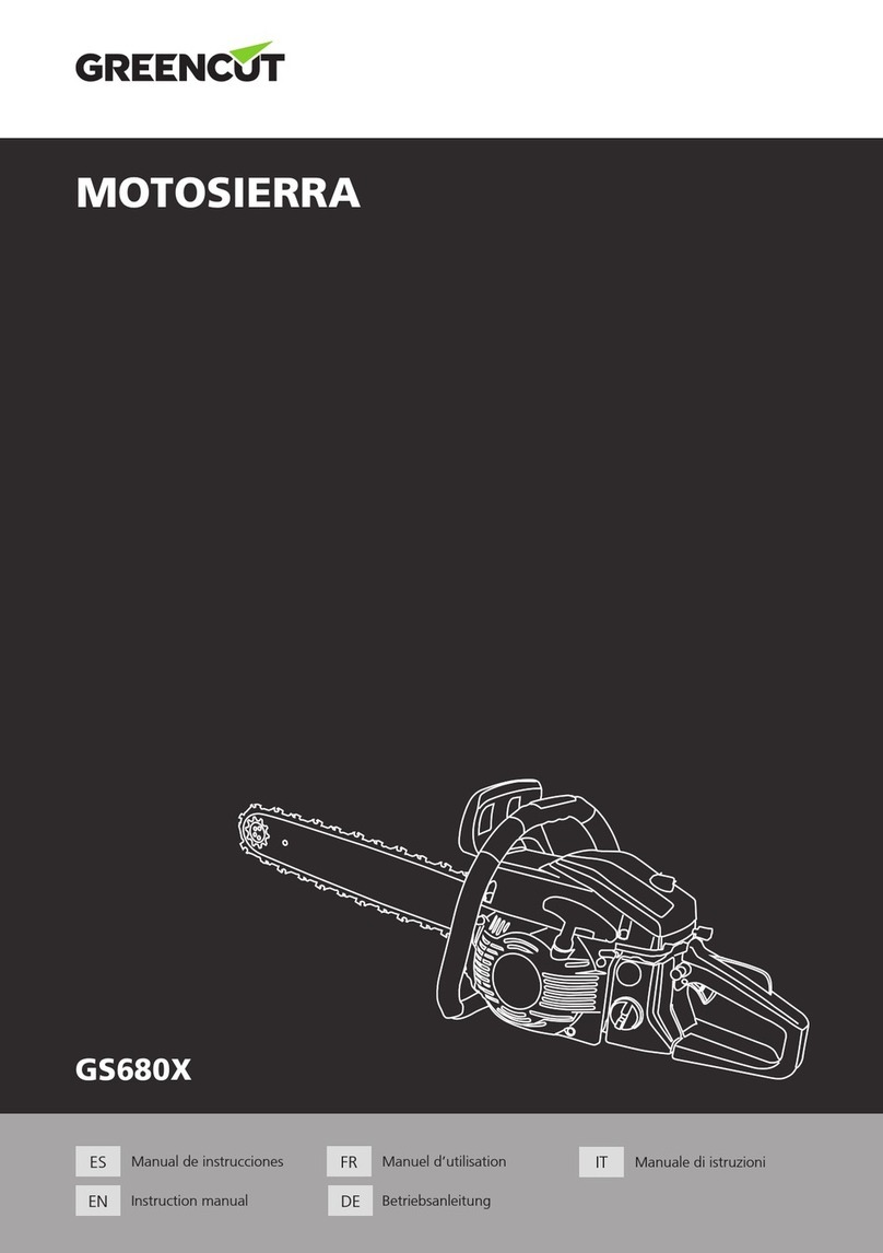 Greencut GS680X User manual