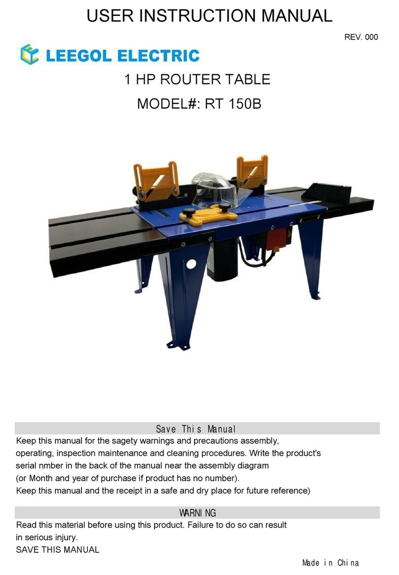 LEEGOL ELECTRIC RT 150B User instruction manual