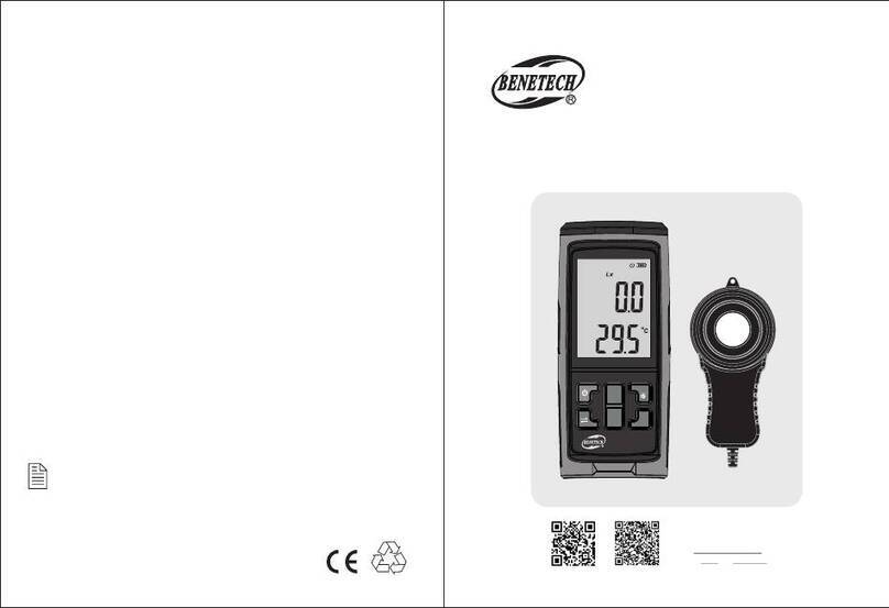 Benetech GM1050 User manual