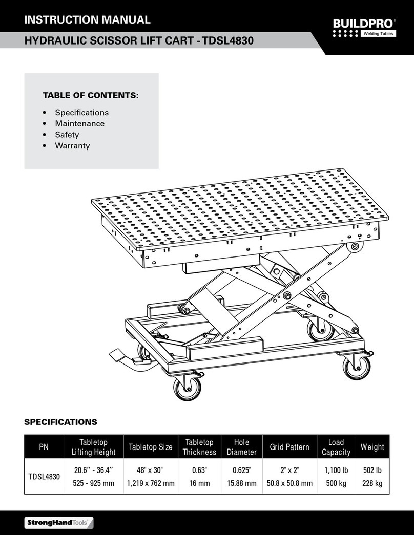 StrongHandTool BUILDPRO TDSL4830 User manual