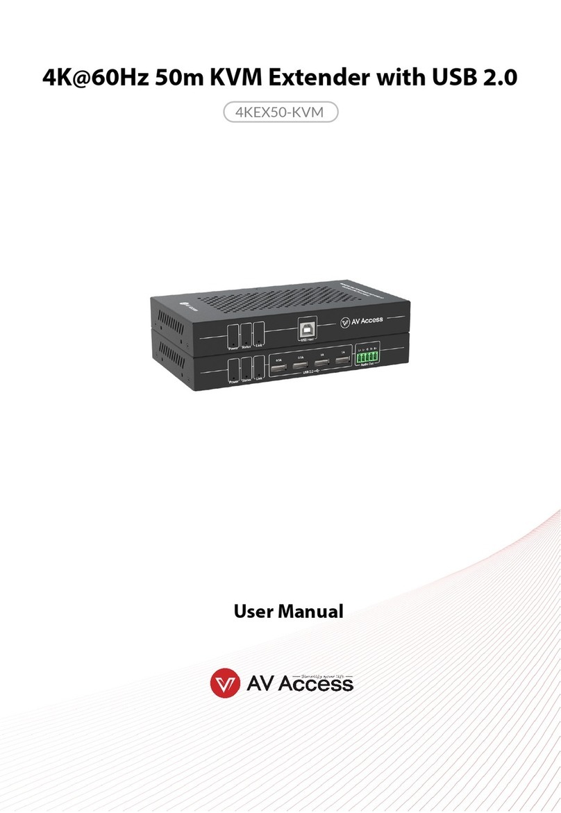 AV Access 4KEX50-KVM user manual