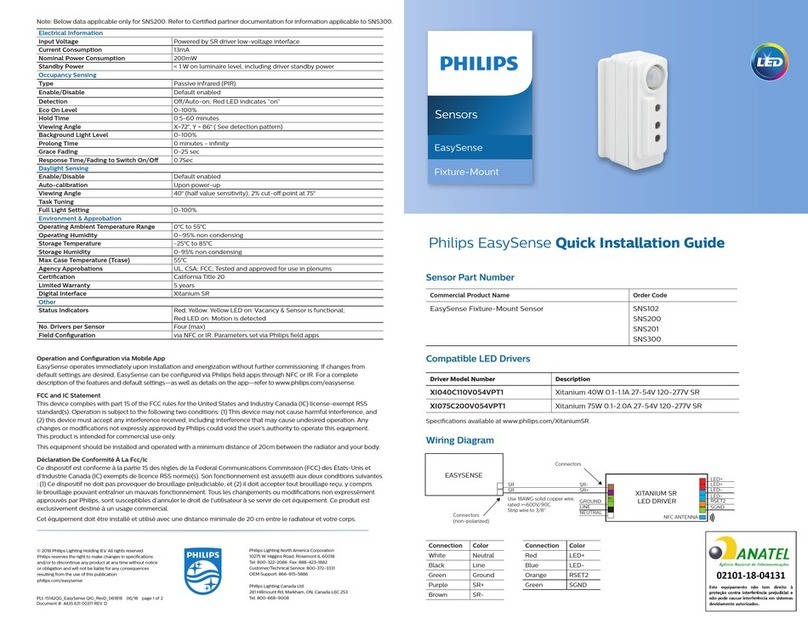 Philips EasySense SNS200 Quick installation guide