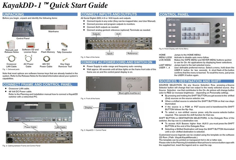 THOMSON GRASS VALLEY KayakDD- 1 quick start guide