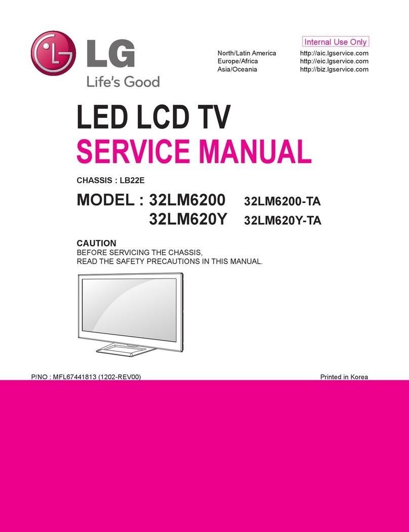 LG 32LM620Y User manual