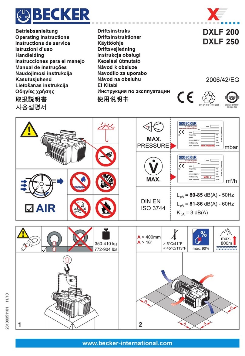 Becker DXLF 200 operating instructions Becker DXLF 200 operating instructions