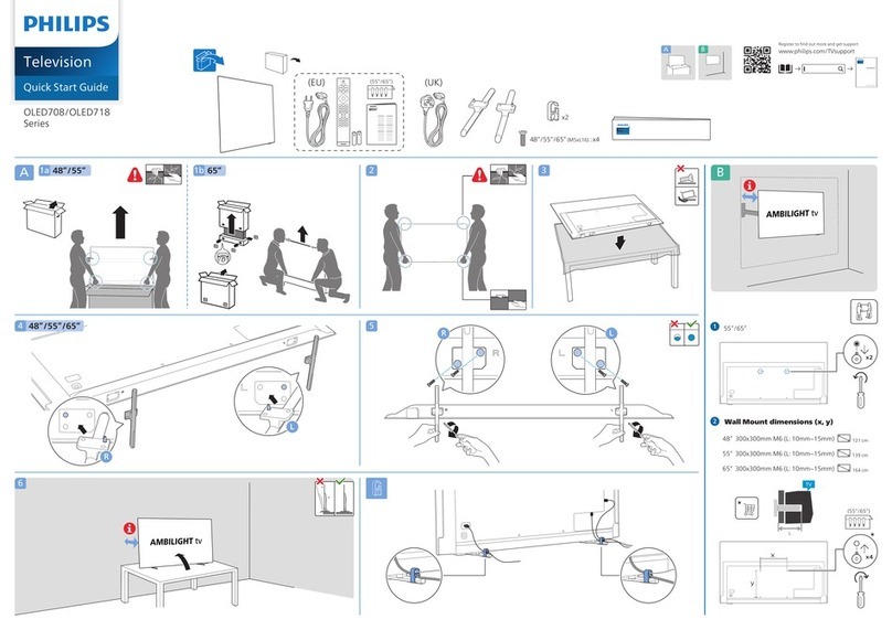 Philips OLED718 Series User manual Philips OLED718 Series User manual