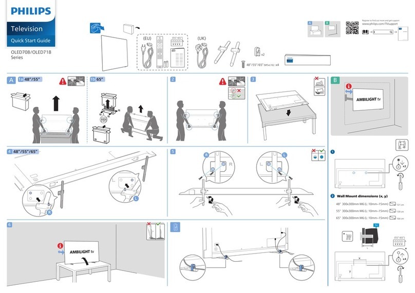 Philips OLED718 Series User manual
