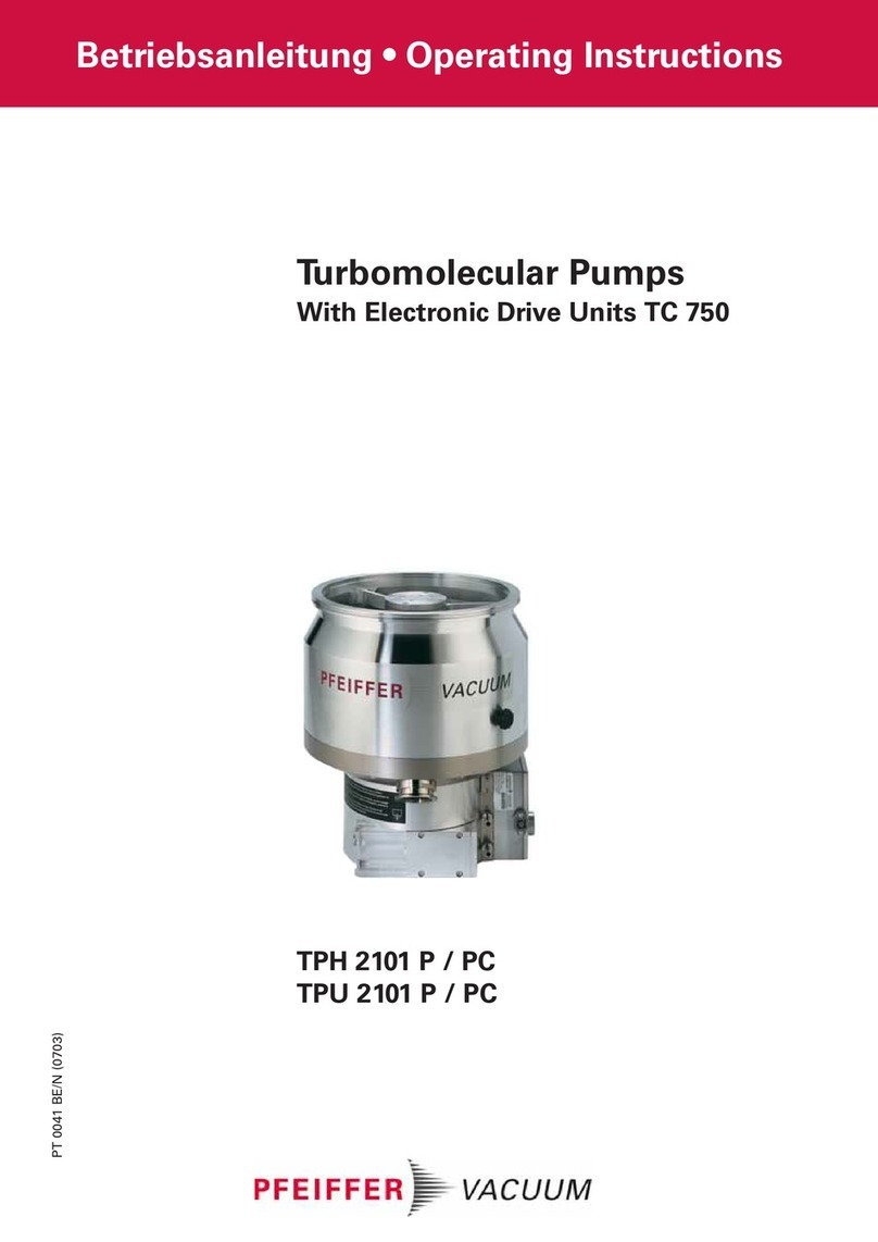 Pfeiffer Vacuum TPU 2101 P operating instructions