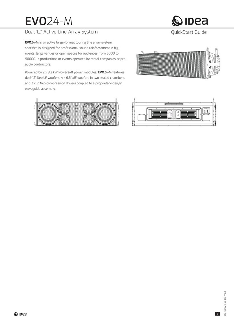 Idea EVO24-M User manual