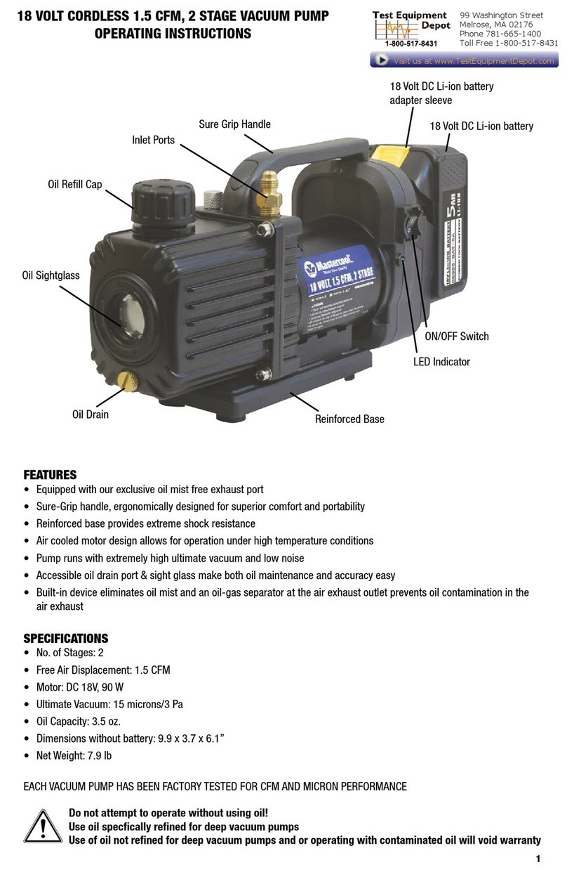 Master cool 90058-AUT operating instructions