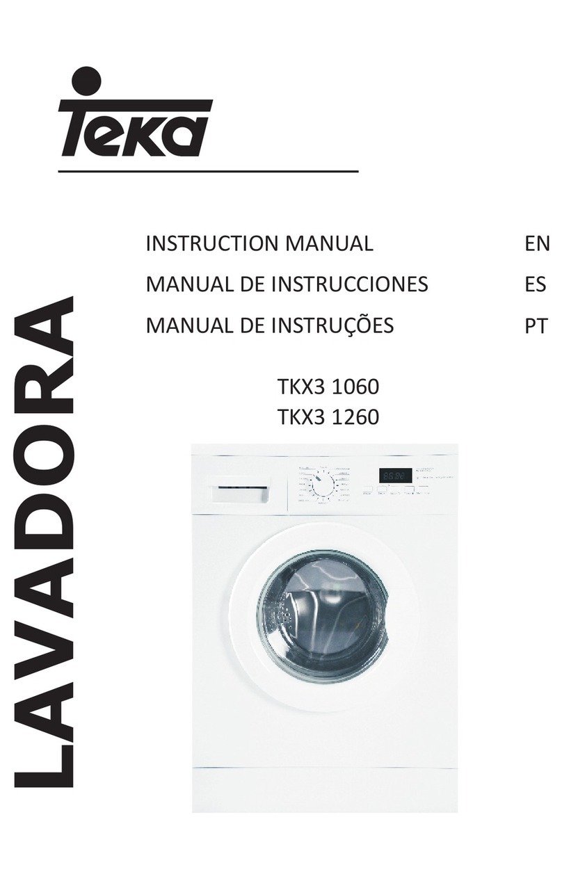 Teka TKX3 1060 User manual