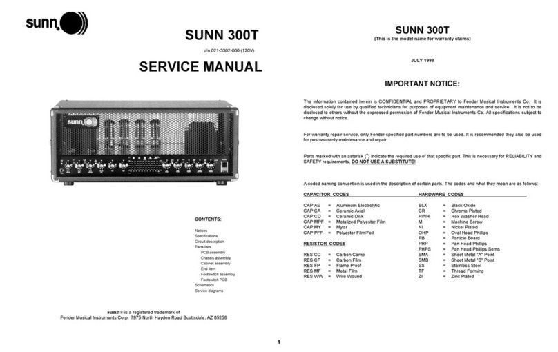 Sunn 300T User manual