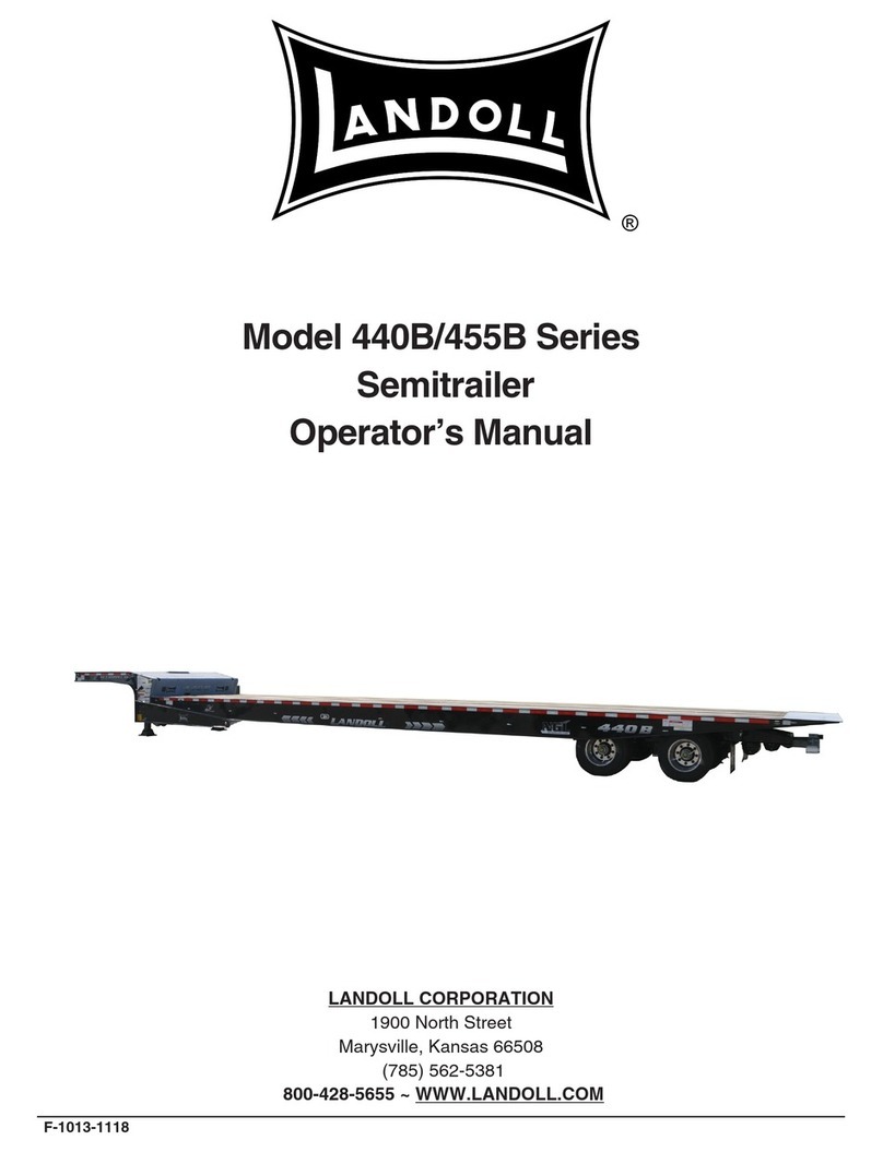 Landoll 440B Series Operator's manual