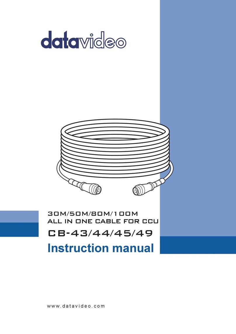 Data Video CB-43 instruction manual