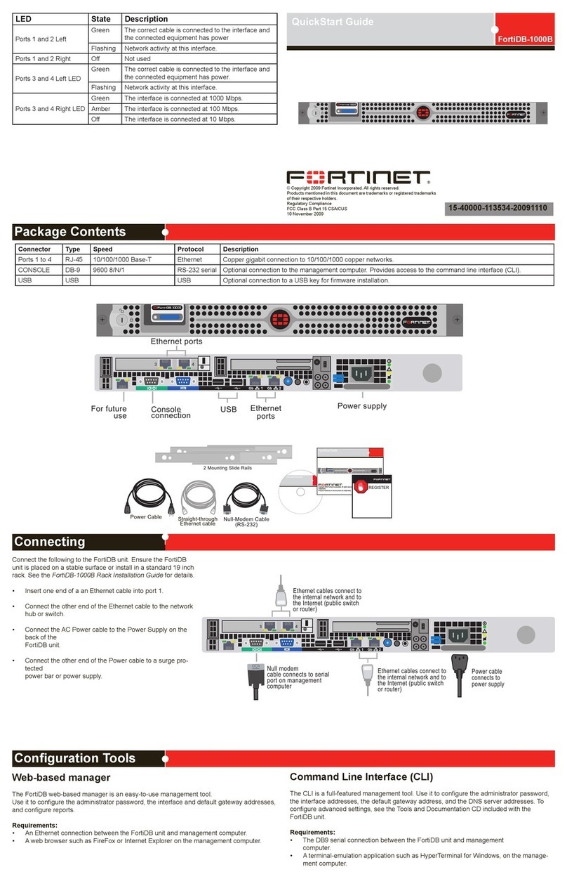 Fortinet FortiDB-1000B User manual