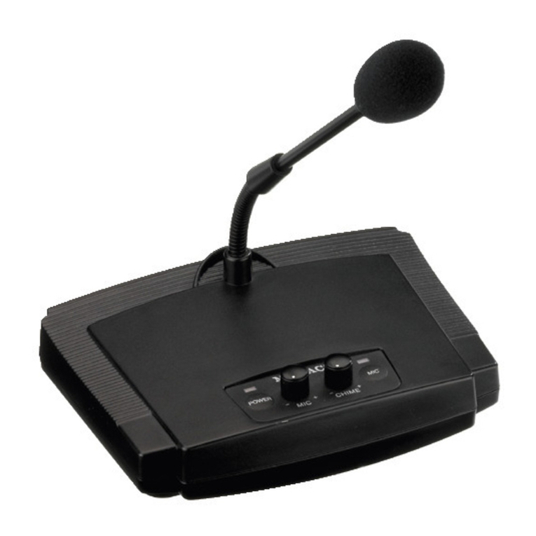 Monacor ECM-450 user manual