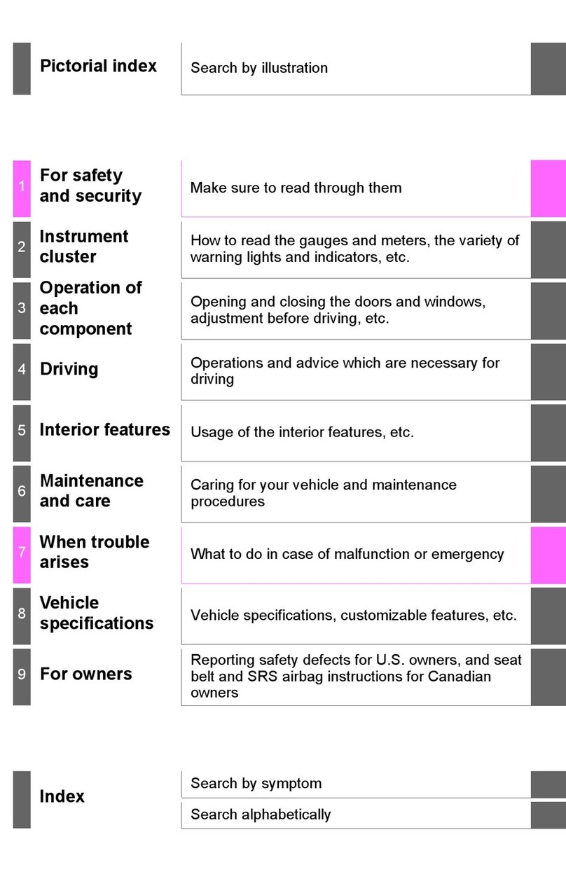 Toyota Camry Hybrid 2020 manual