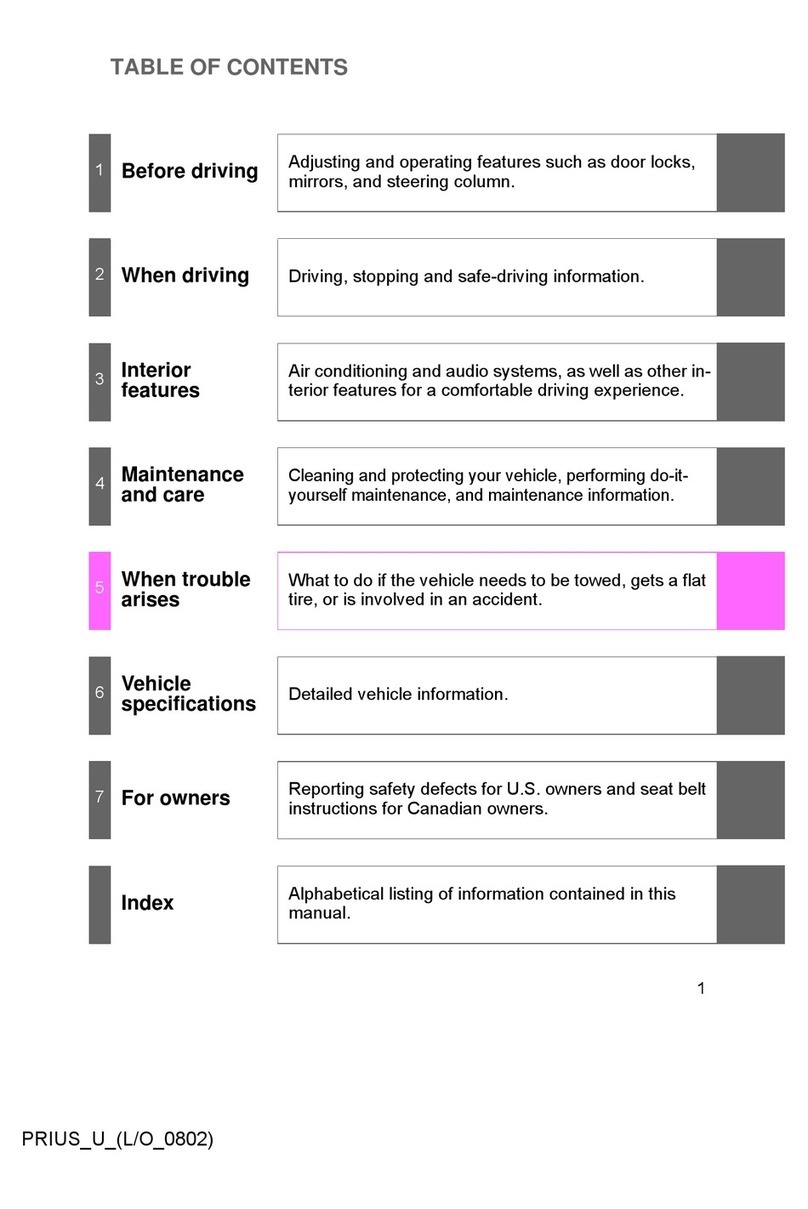 Toyota PRIUS 2008 User manual