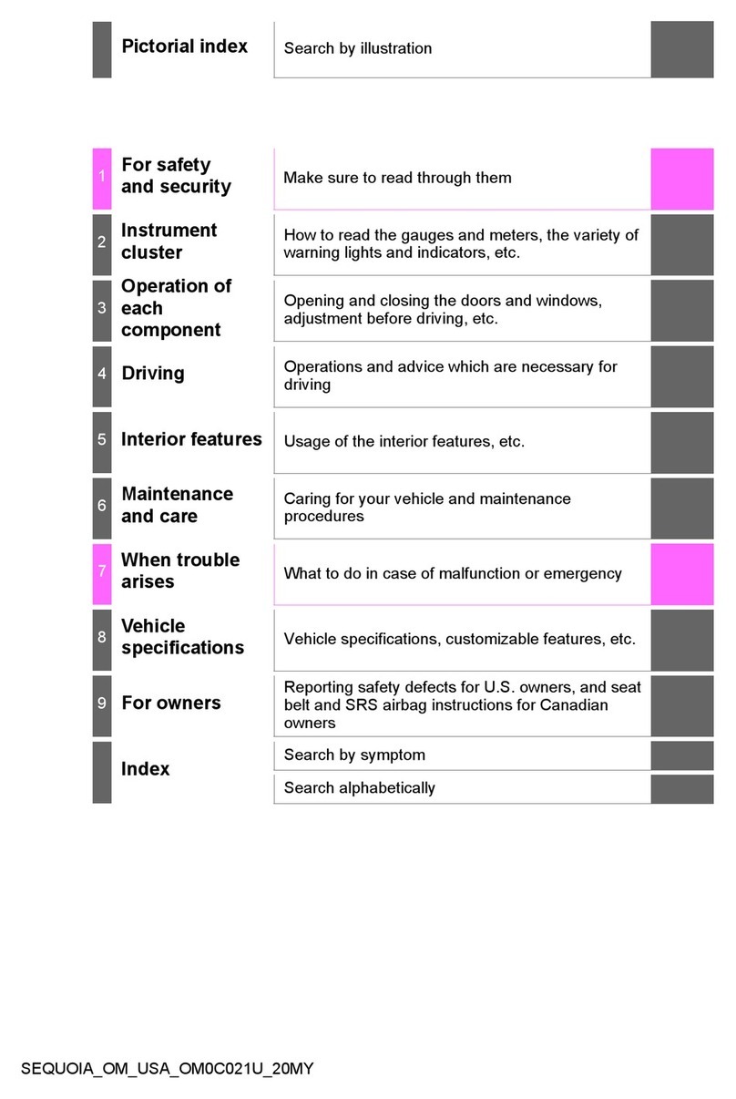 Toyota Sequoia 2020 User manual