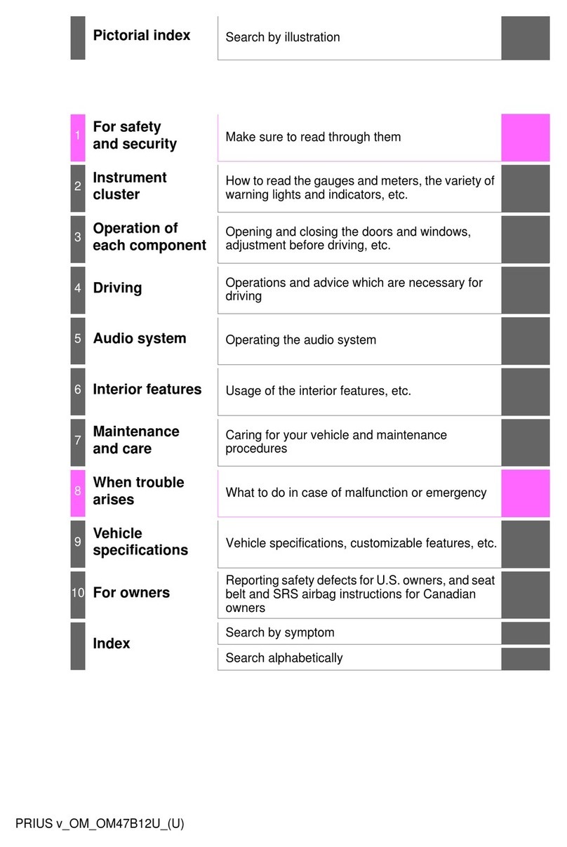 Toyota PRIUS V 2016 manual