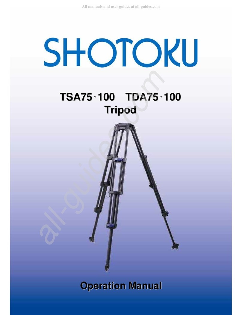 Shotoku TSA75 Operation manual