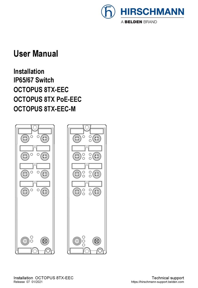 Belden Hirschmann OCTOPUS 8TX PoE-EEC user manual Belden Hirschmann OCTOPUS 8TX PoE-EEC user manual