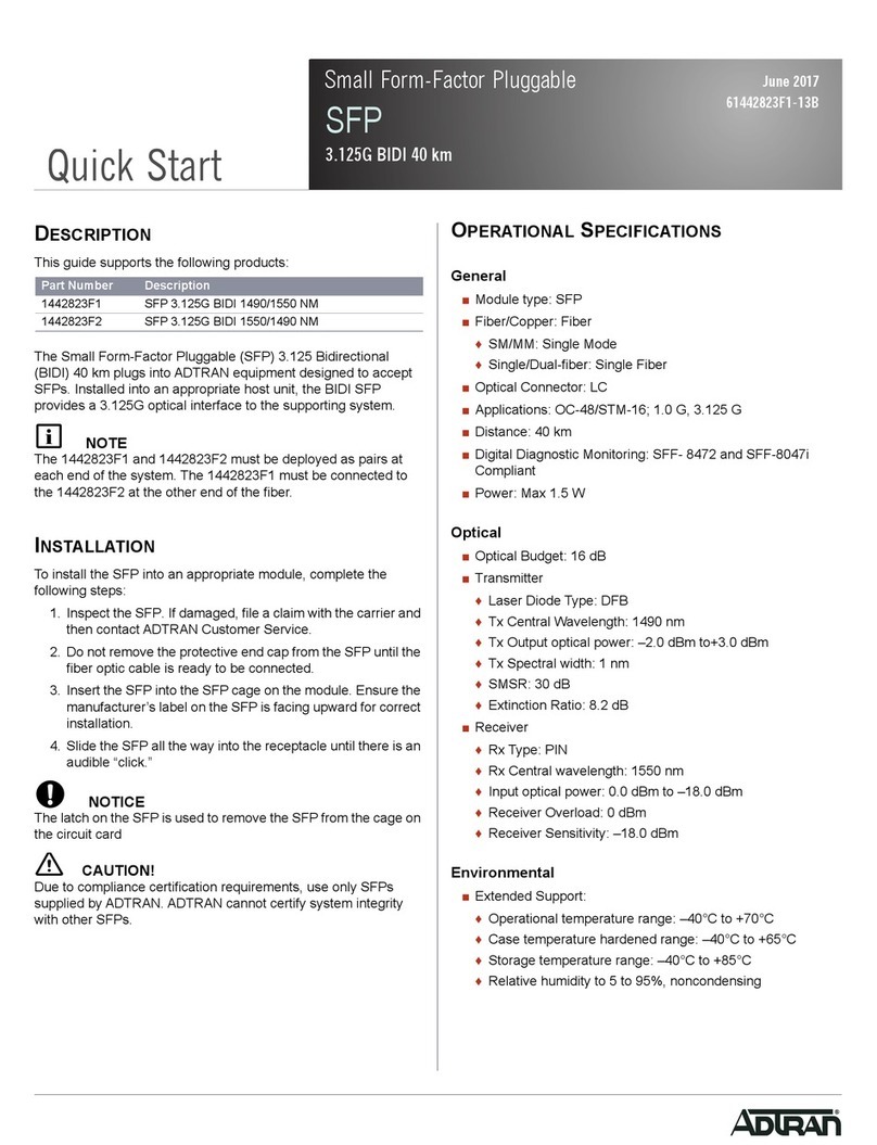 ADTRAN 1442823F1 User manual