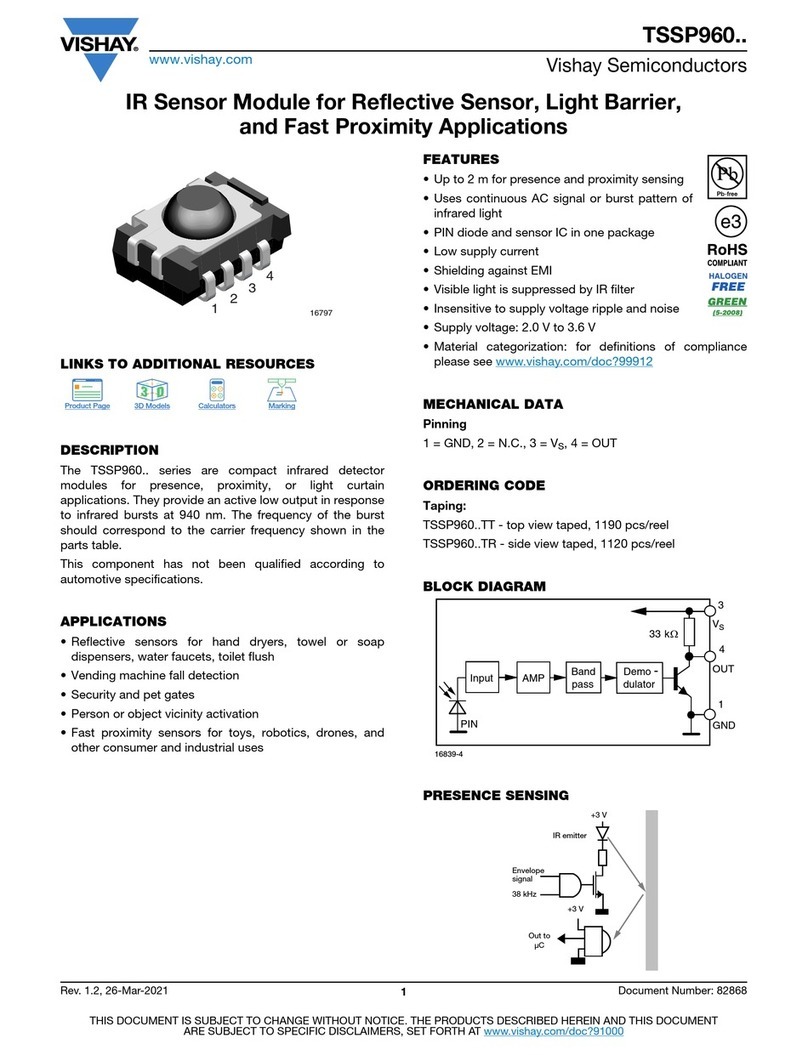 Vishay TSSP96038TR manual