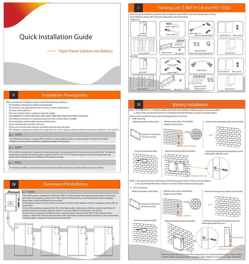SolaX Power T-BAT H 5.8 User manual