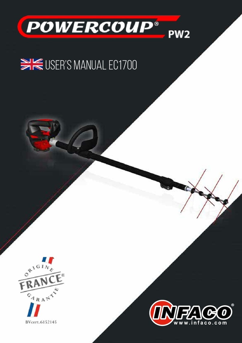 infaco EC1700 User manual infaco EC1700 User manual