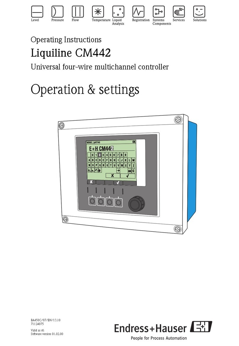Endress+Hauser Liquiline CM442 User manual