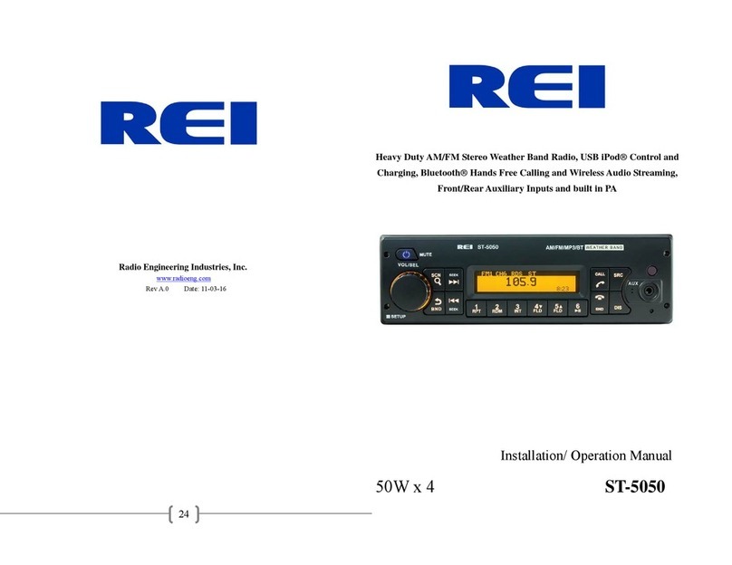 REI ST-5050 User manual