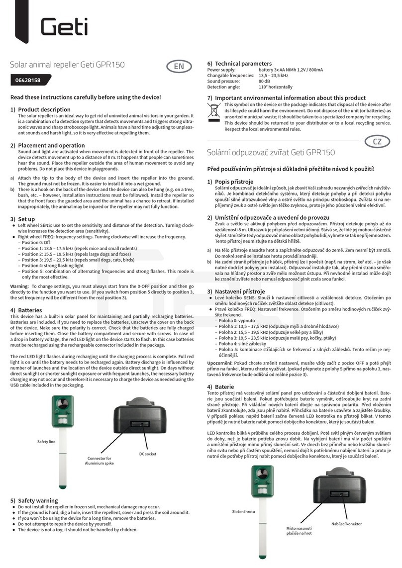 Geti GPR150 instruction manual