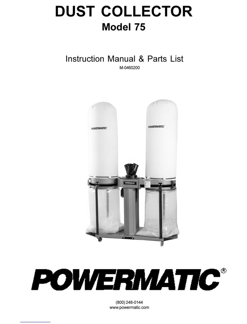 Powermatic 75 instruction manual