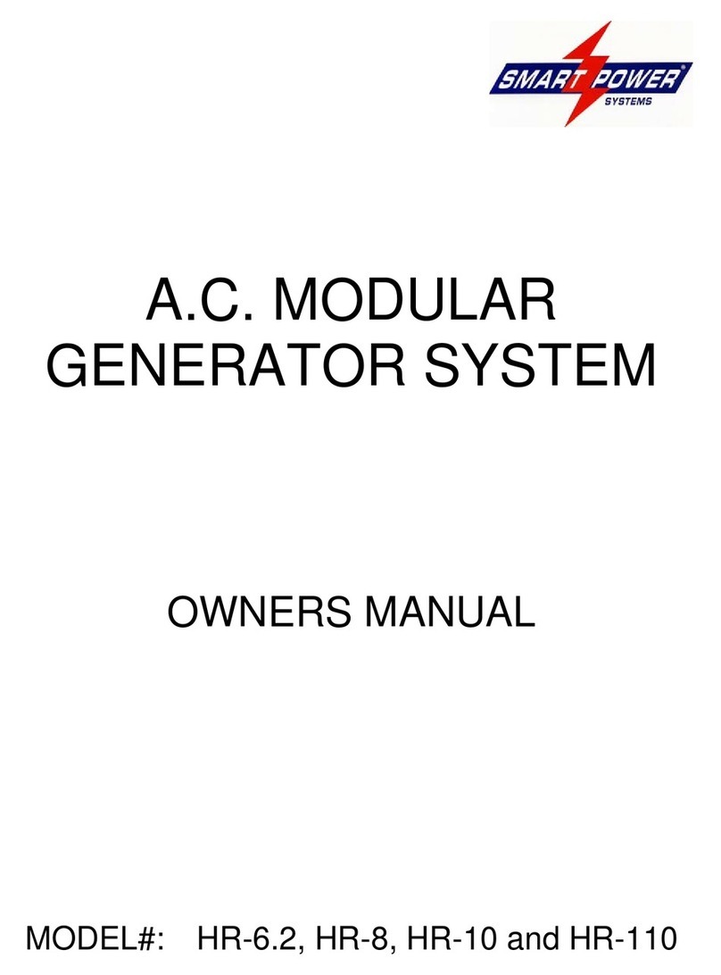 Smart power HR-8 User manual
