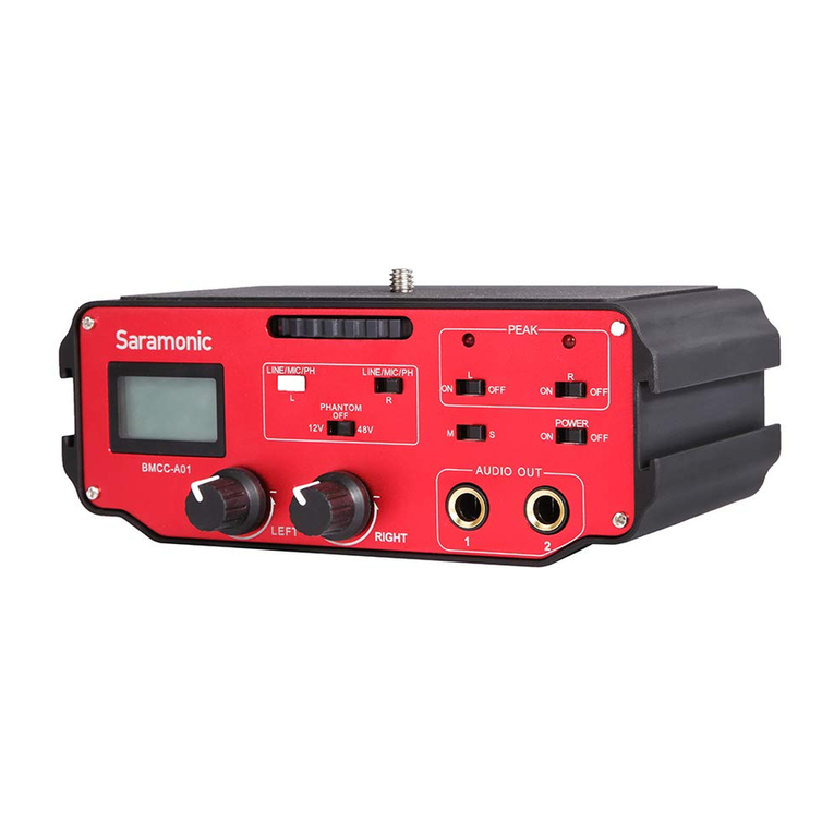 Saramonic BMCC-A01 User manual