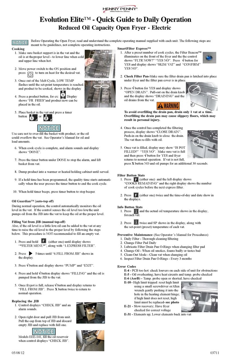Henny Penny Evolution Elite EEE-141 quick guide Henny Penny Evolution Elite EEE-141 quick guide