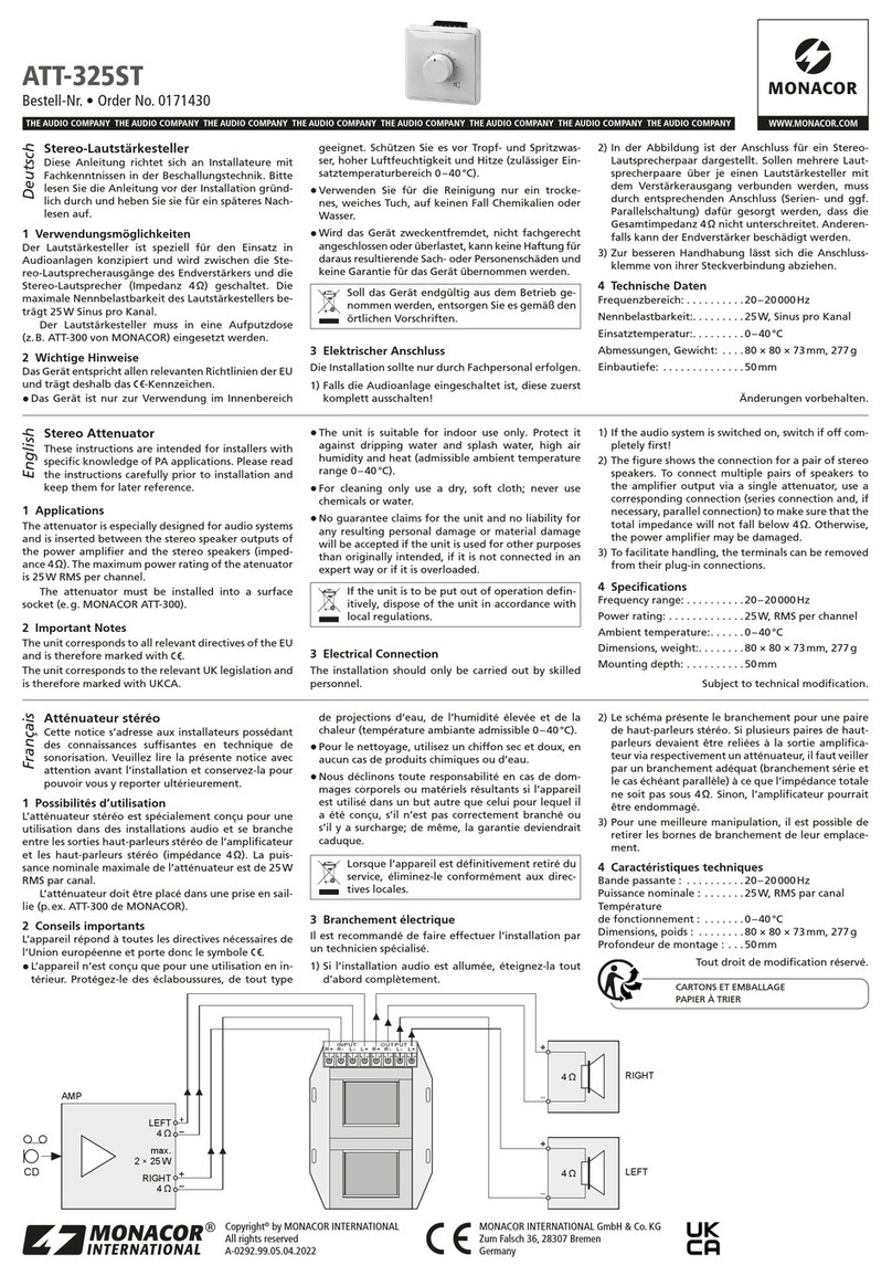 Monacor 0171430 User manual