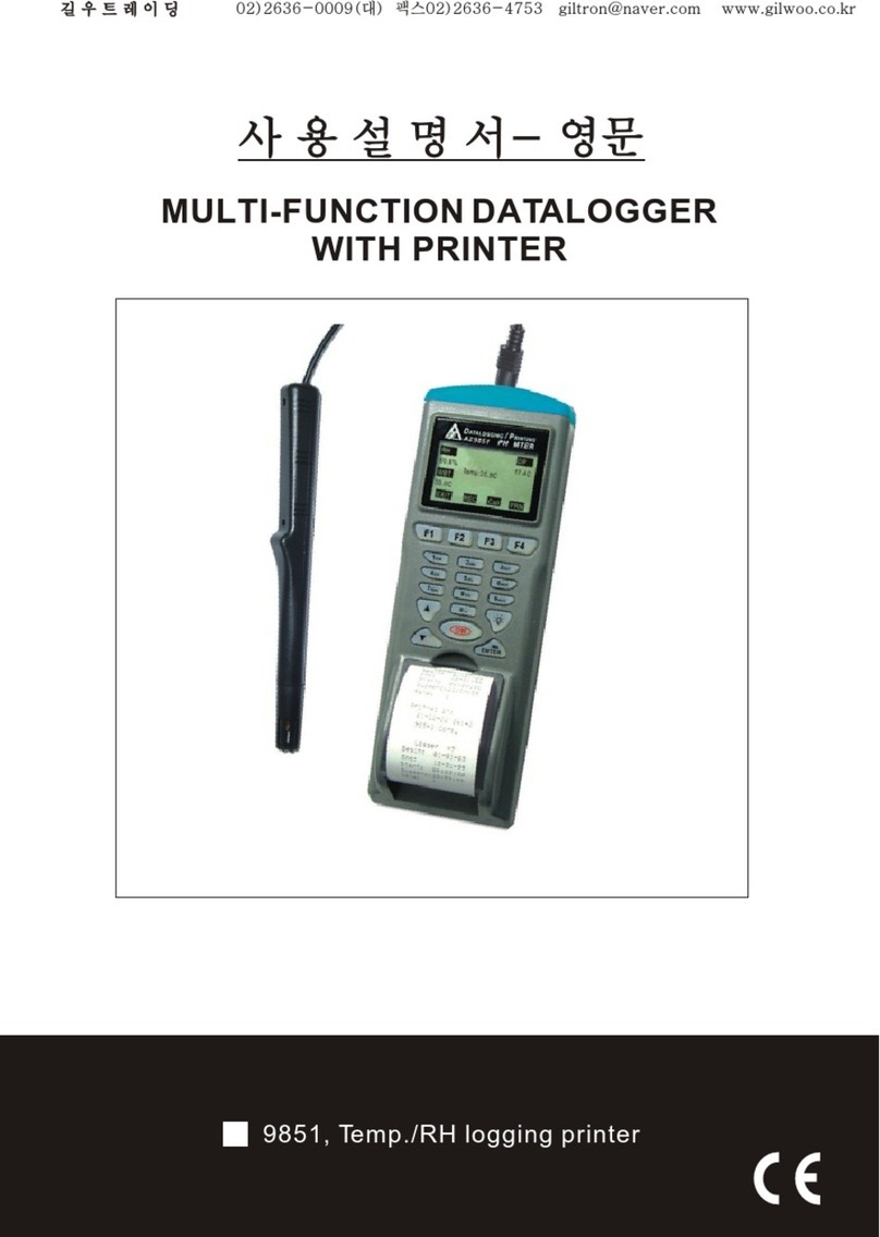 Giltron 9851 manual