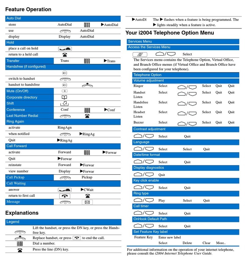 Nortel i2004 Reference guide