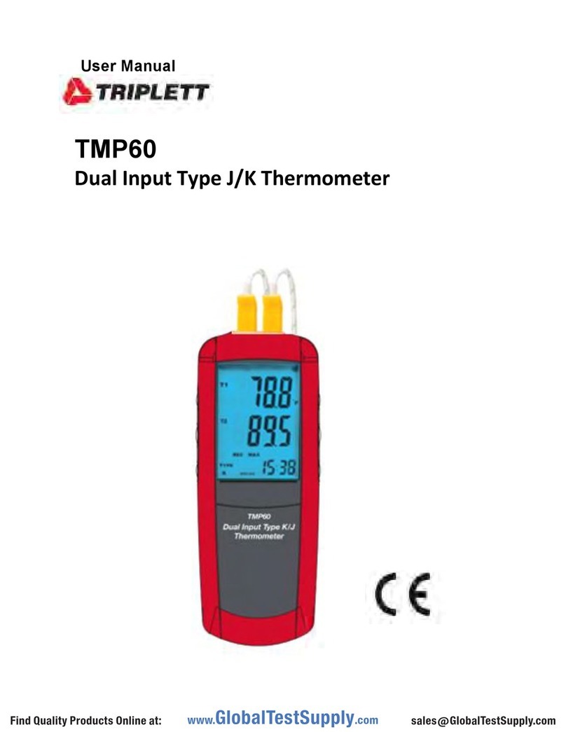 Triplett TMP60 user manual