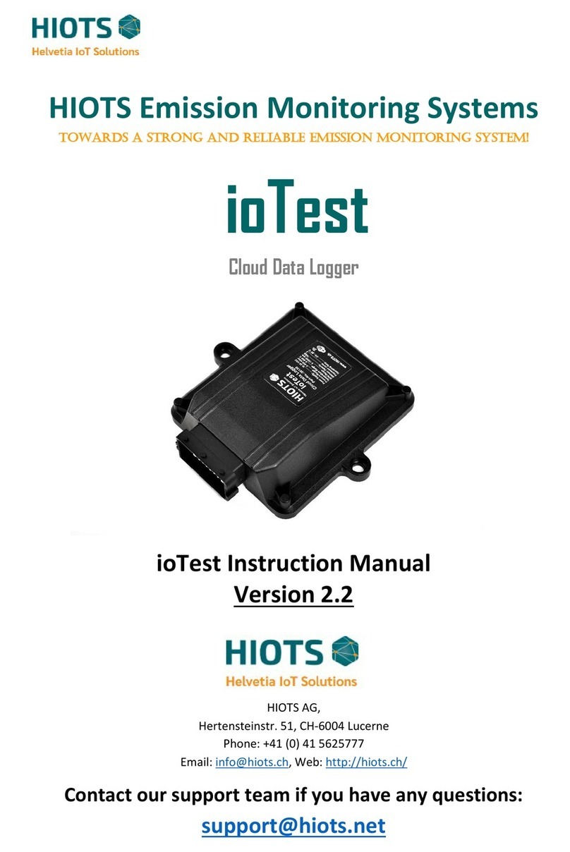HIOTS ioTest instruction manual