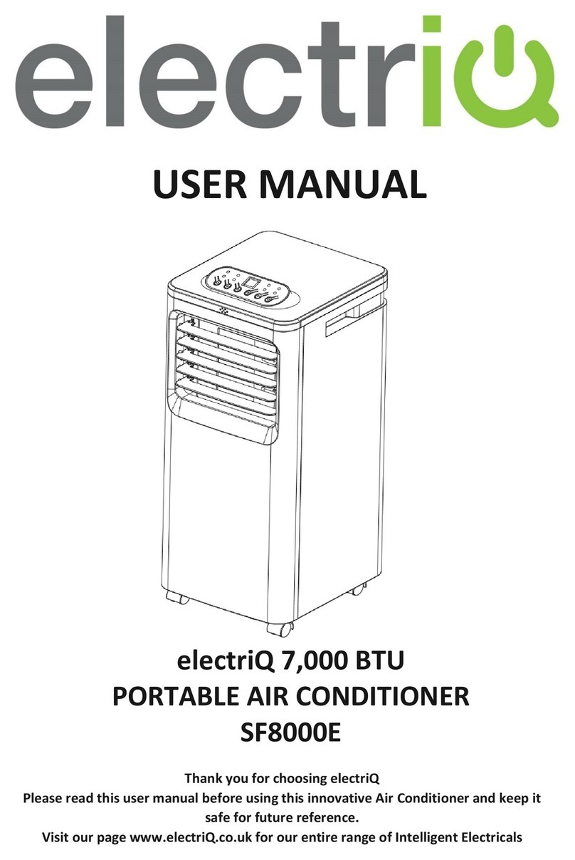 ElectrIQ SF8000E User manual