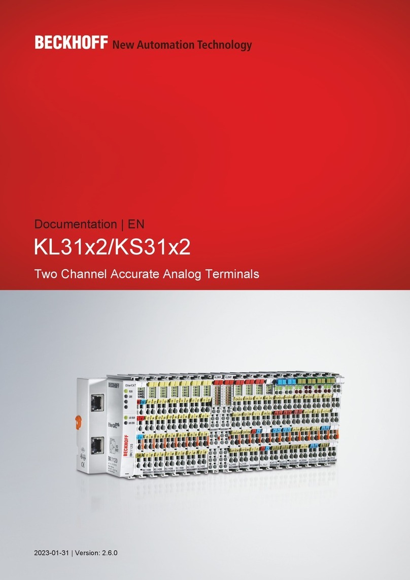 Beckhoff KS31 2 Series manual