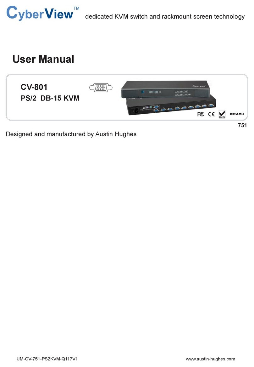 Austin Hughes CV-801 User manual