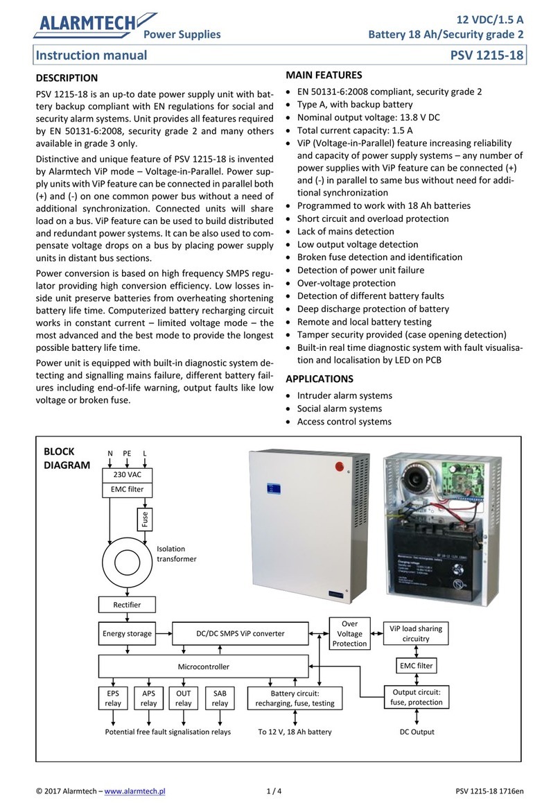 Alarmtech PSV 1215-18 instruction manual