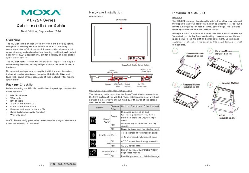 Moxa Technologies MD-224 Series User manual Moxa Technologies MD-224 Series User manual