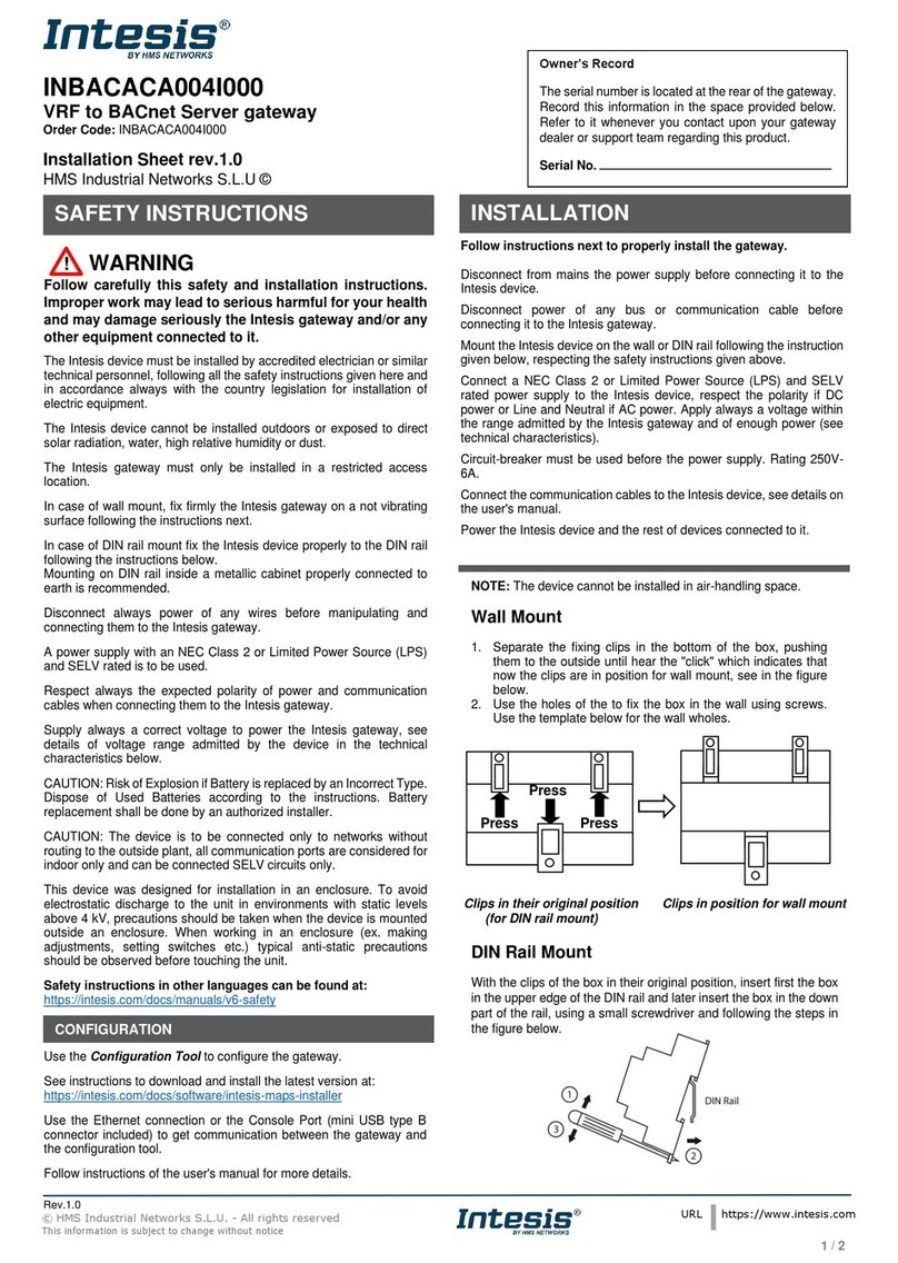HMS Networks Intesis INBACACA004I000 Assembly instructions