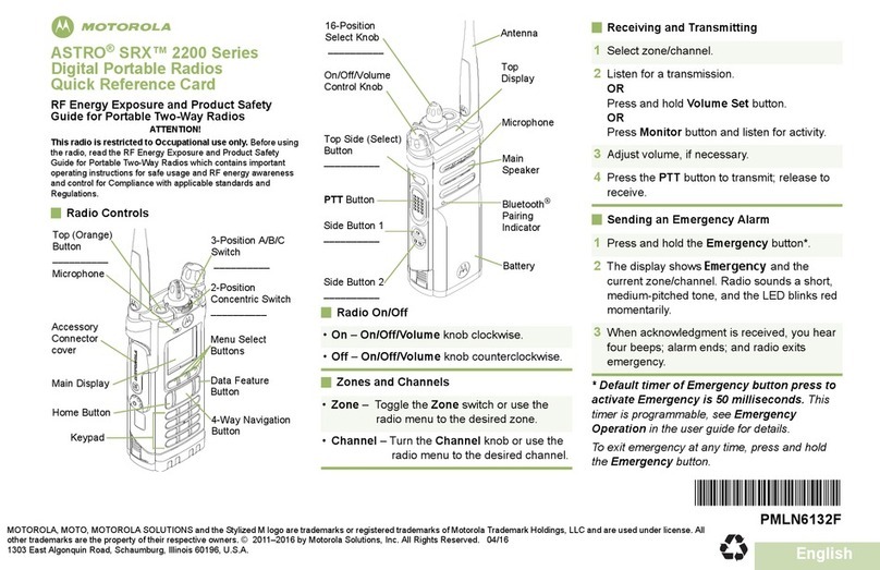 Motorola ASTRO SRX 2200 Series Reference guide